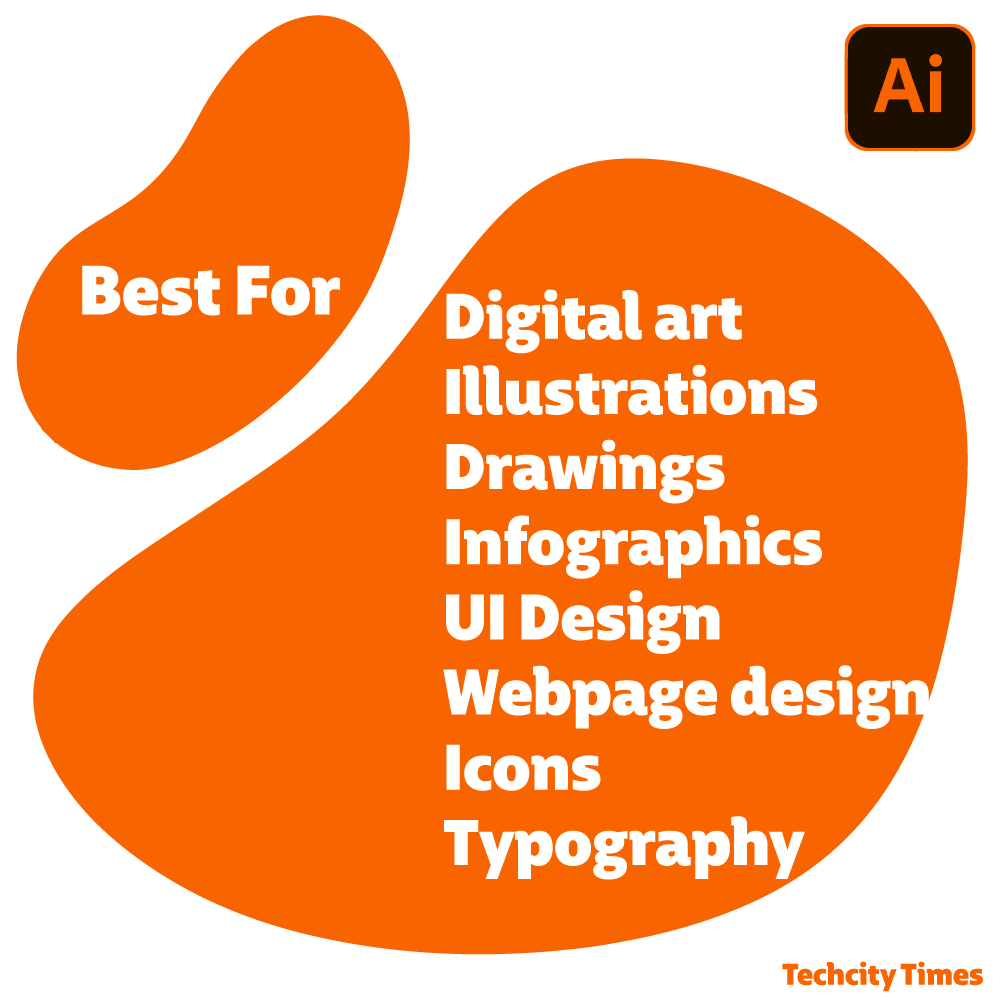 infographic showing the uses of Adobe Illustrator 