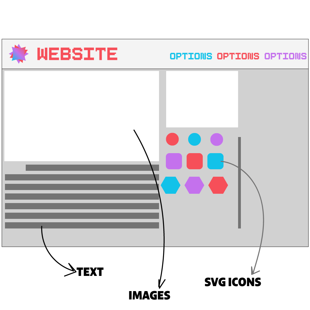 Illustration of a website layout to show the use of SVG