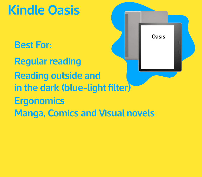 Best uses of Kindle Oasis